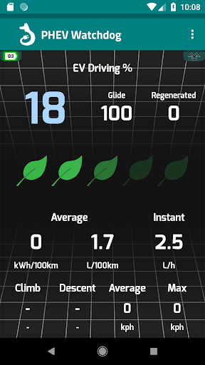 PHEV Watchdog Lite