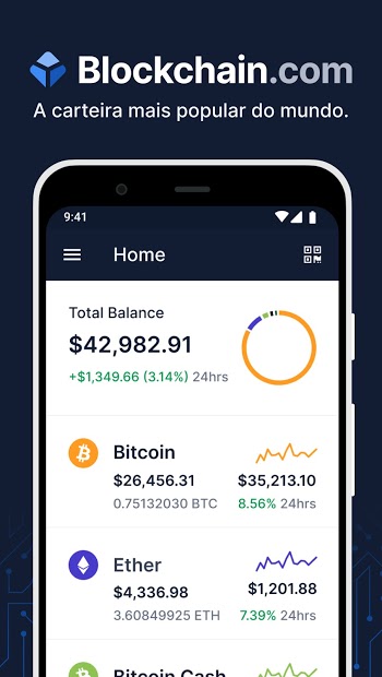 blockchain wallet bitcoin bitcoin cash ethereum