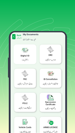 Pak Identity