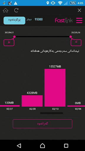 فاست لينك الحاسوب