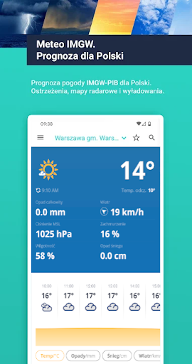 Meteo IMGW Prognoza dla Polski PC