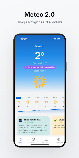 IMGW Meteo PC