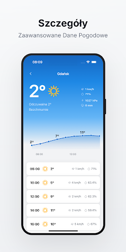 IMGW Meteo PC