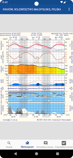 Meteo ICM — prognoza pogody PC