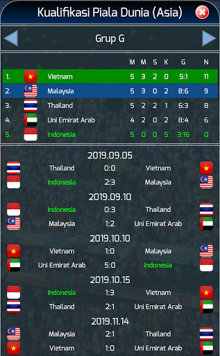 True Football National Manager