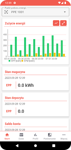 RSE Energia پی سی