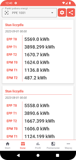 RSE Energia پی سی