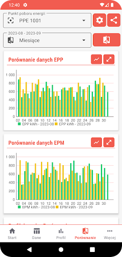 RSE Energia پی سی