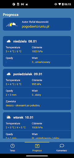 Weather in Toruń (Polish City)