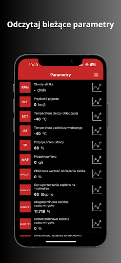 SDPROG - OBD2 Car Scanner PC