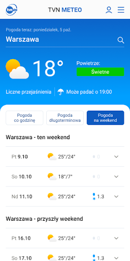 Pogoda TVN Meteo PC