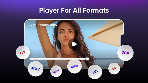 PlayFX Video Player All Format PC