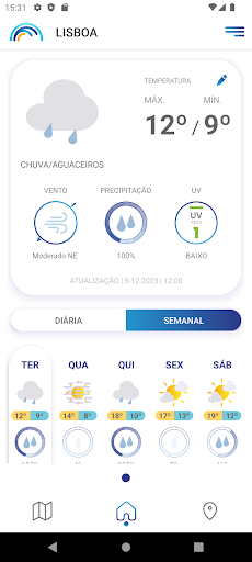 Meteo@IPMA PC