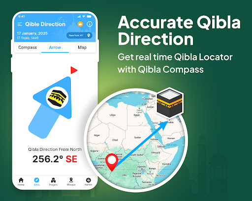 Qibla Compass: Qibla Direction