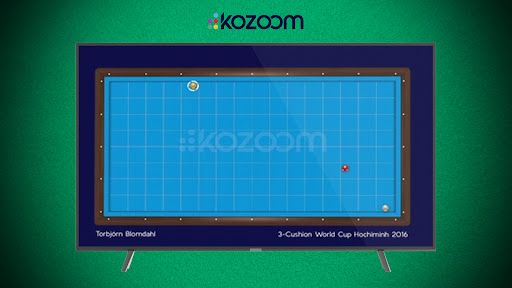 KOZOOM TV