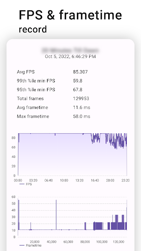 TakoStats - FPS & Perf overlay