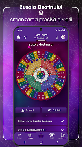 komputer Numerologie-Secretul Numerelor