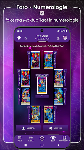 komputer Numerologie-Secretul Numerelor