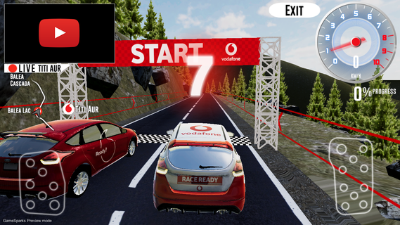 RaceReady Vodafone PC