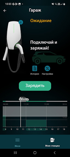 Pandora EV پی سی