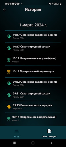 Pandora EV پی سی