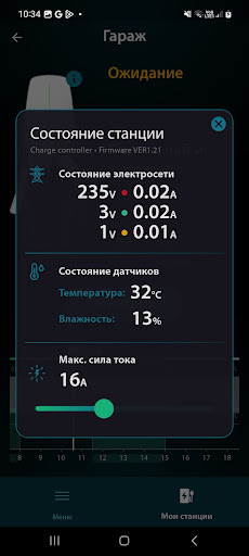 Pandora EV پی سی