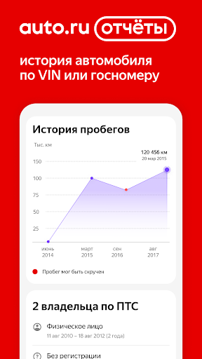 Авто.ру: купить и продать авто ПК