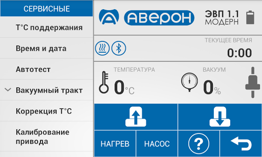 ЭВП ПК