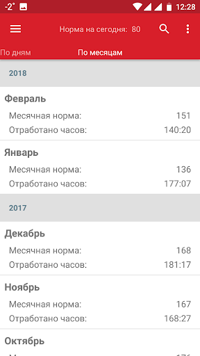 Блокнот машиниста ПК