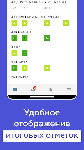 Дневник Нижегородской области