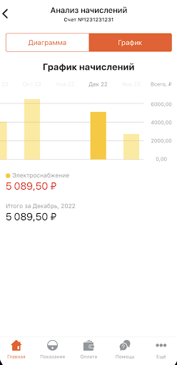 ЭнергосбыТ+ ПК