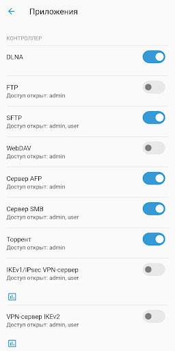Netcraze ПК