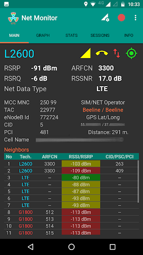 komputer NetMonitor Cell Signal Logging