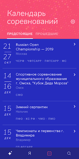 ФТСАРР · Танцевальный спорт ПК