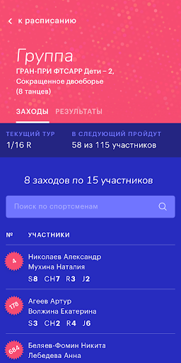 ФТСАРР · Танцевальный спорт ПК