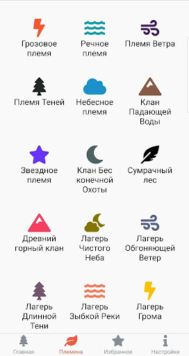 Коты-Воители. Герои книг ПК