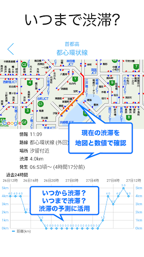 交通情報ラプラス / 渋滞回避で快適ドライブ PC版
