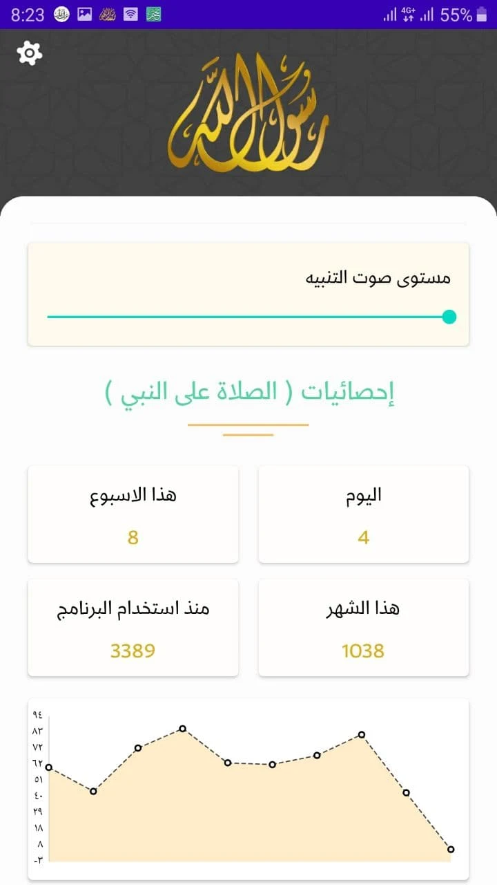 الشفيع الحاسوب