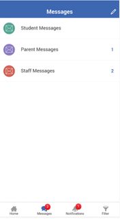 GenNext Smart School, Panchkul PC