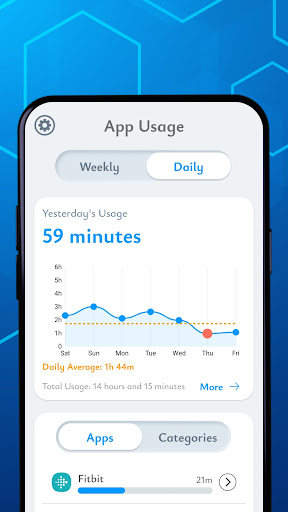 Screen Time Tracker: App Usage PC