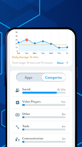 Screen Time Tracker: App Usage PC