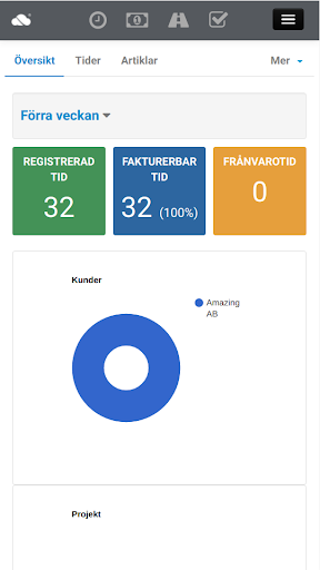 Cloud Work পিসি