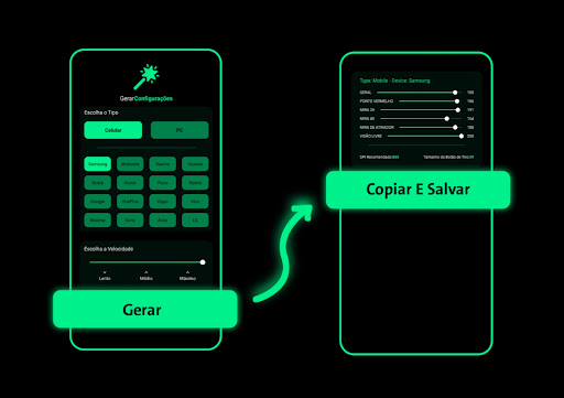 Sensibilidade FFx: Pacote Sens পিসি