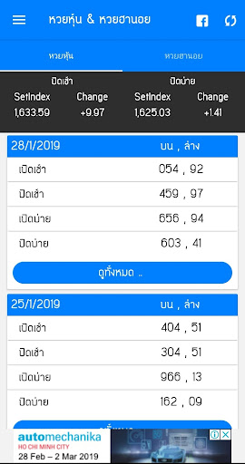 หวยหุ้น & หวยฮานอย : นิเคอิ PC