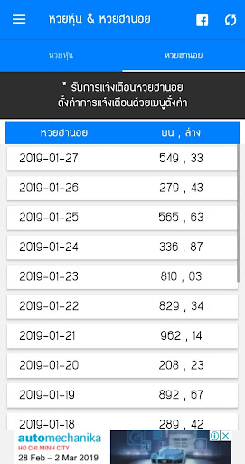 หวยหุ้น & หวยฮานอย : นิเคอิ PC