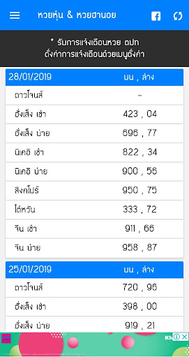 หวยหุ้น & หวยฮานอย : นิเคอิ PC