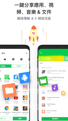 InShare - 手機搬家、一鍵換機、資料轉移、檔案傳輸