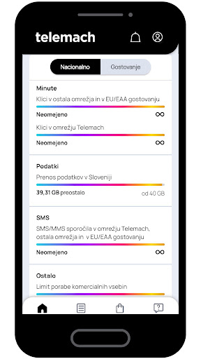 Telemach Slovenija PC