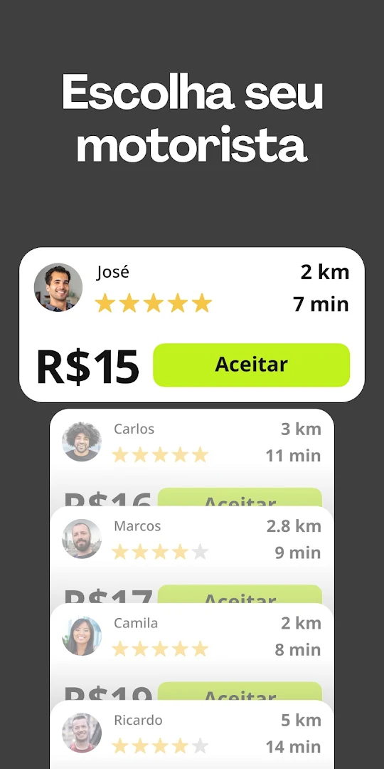 inDriver: Negocie seu preço para PC