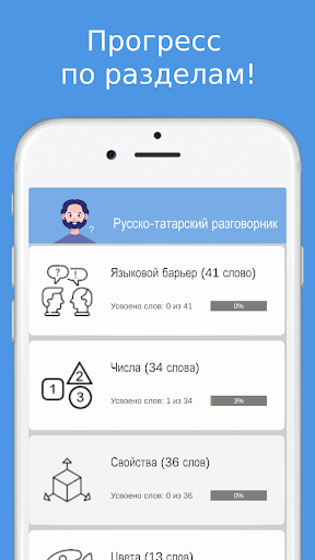 Русско-татарский разговорник PC